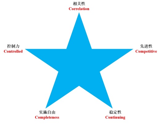 优德88(中国区)最新官方网站