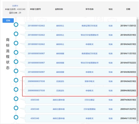 优德88(中国区)最新官方网站