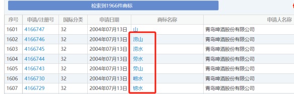 优德88(中国区)最新官方网站