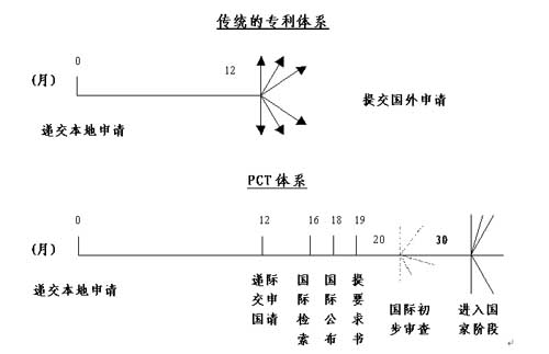 优德88(中国区)最新官方网站